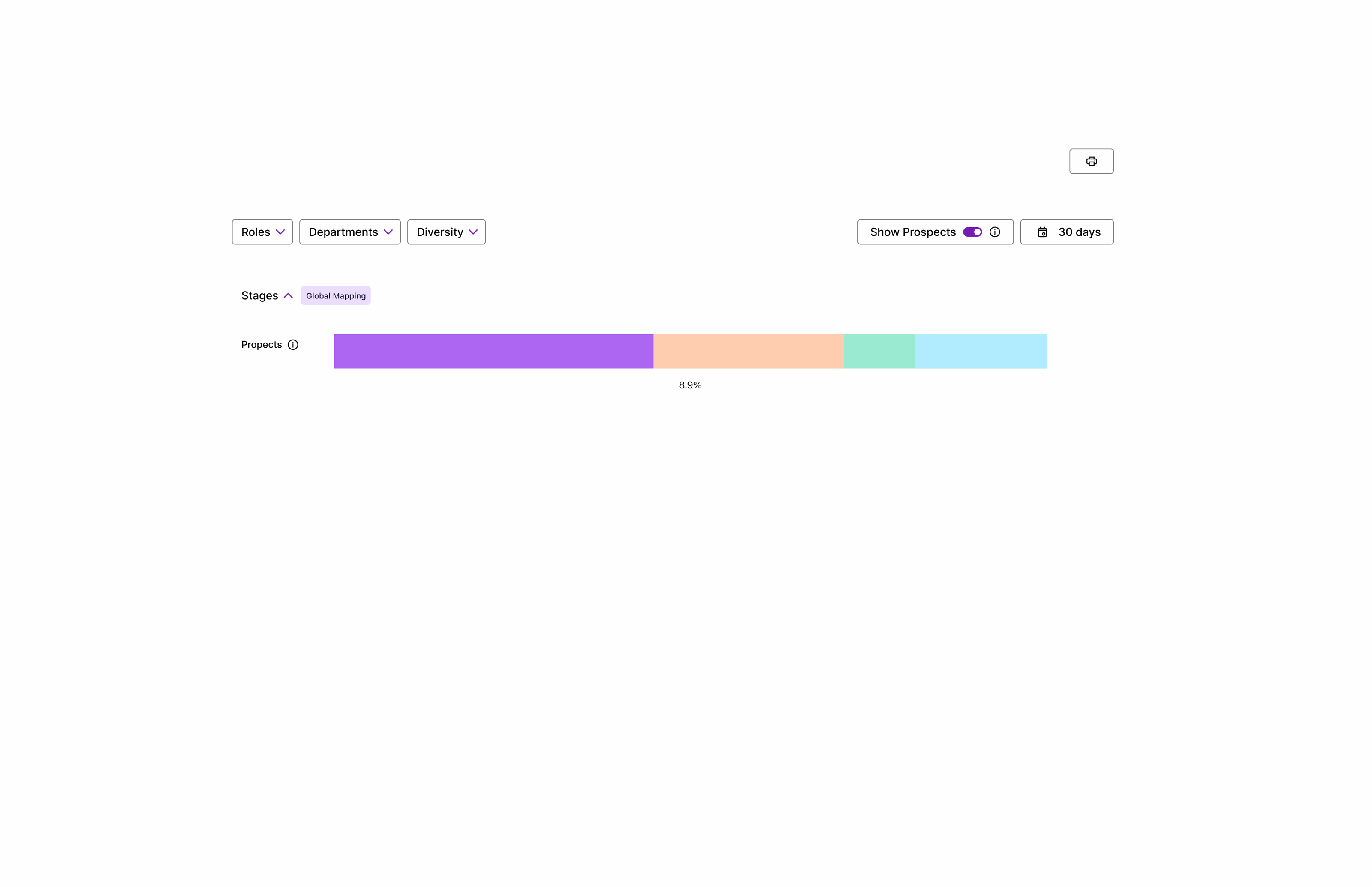 Alaska Airlines Pipeline: Preserved a scannable pipeline overview before introducing filtering complexity