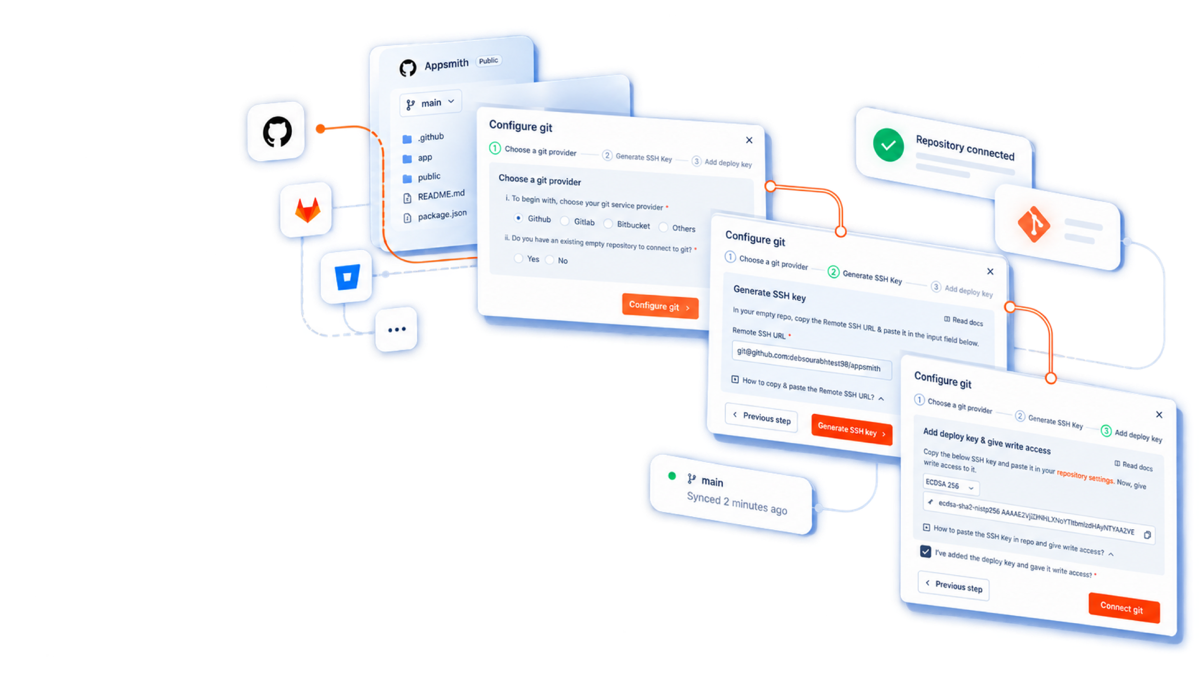 Layered Appsmith Git connection and repository setup interfaces