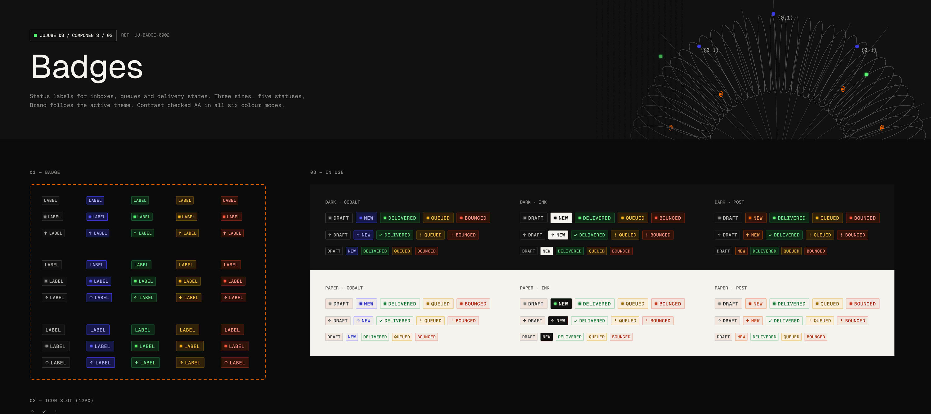 JUJUBE design system Badges page with sizes, statuses and theme showcase