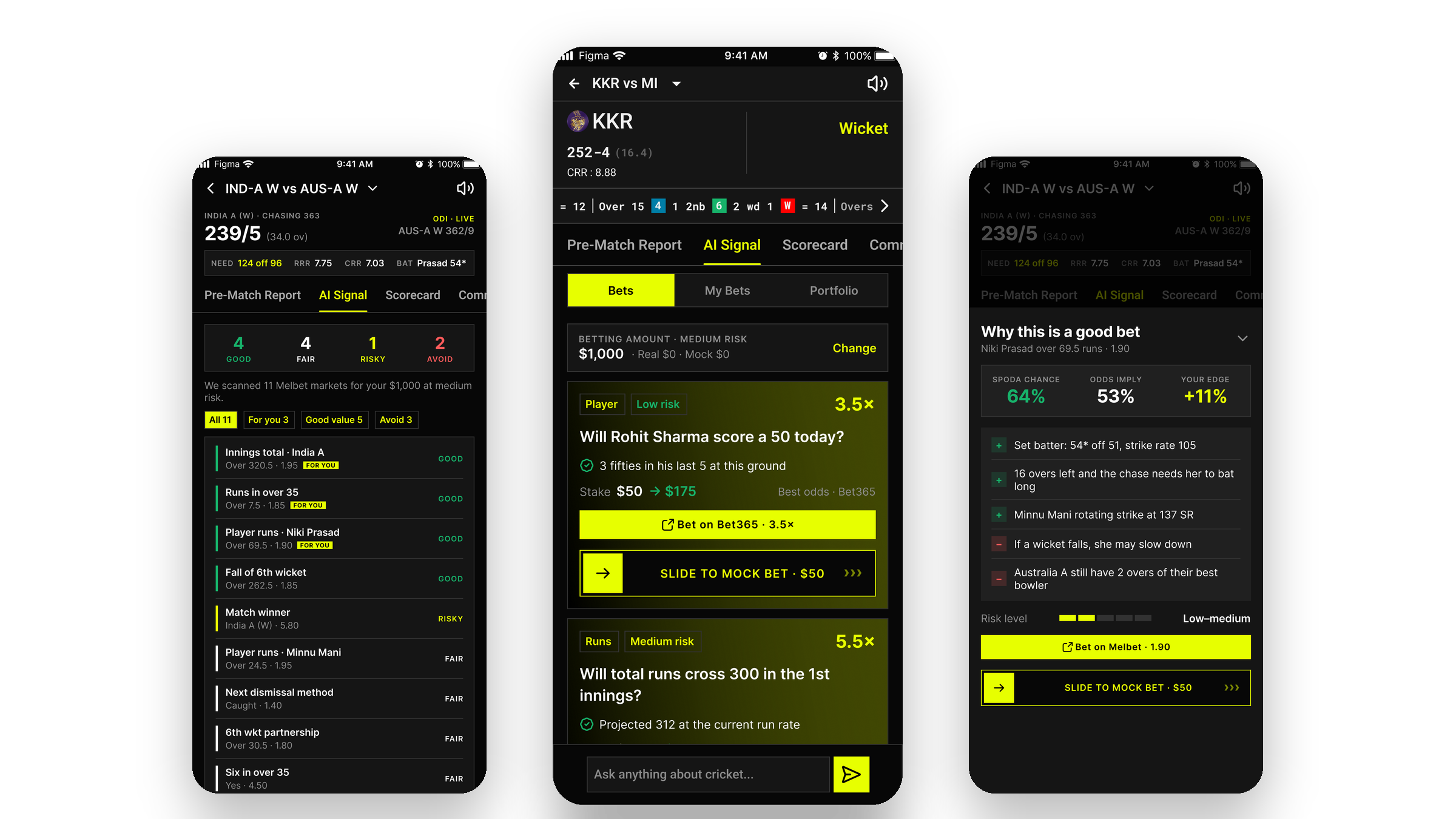 Layered Spoda AI Signal market verdict, bet recommendation, and bet explanation interfaces